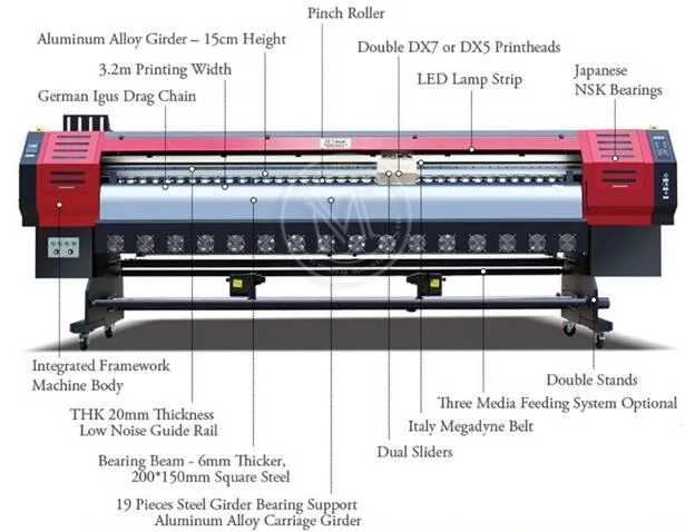 High Speed Vinyl Inkjet Large Format Flex Banner Eco Solvent Printer